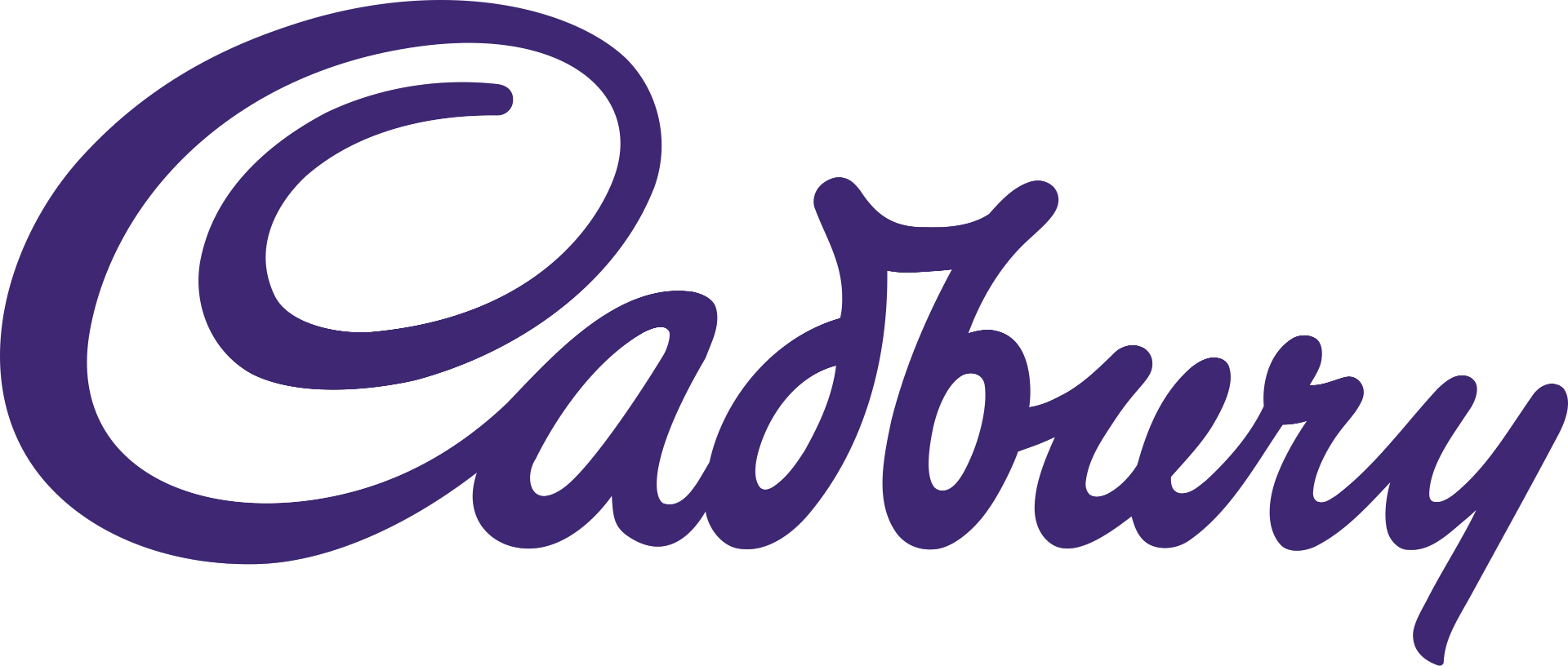 Cadbury's UK